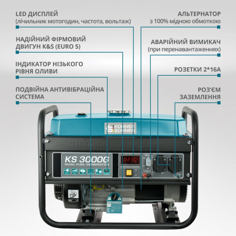 Генератор газобензиновий «Könner & Söhnen» KS 3000G-KS 3000G