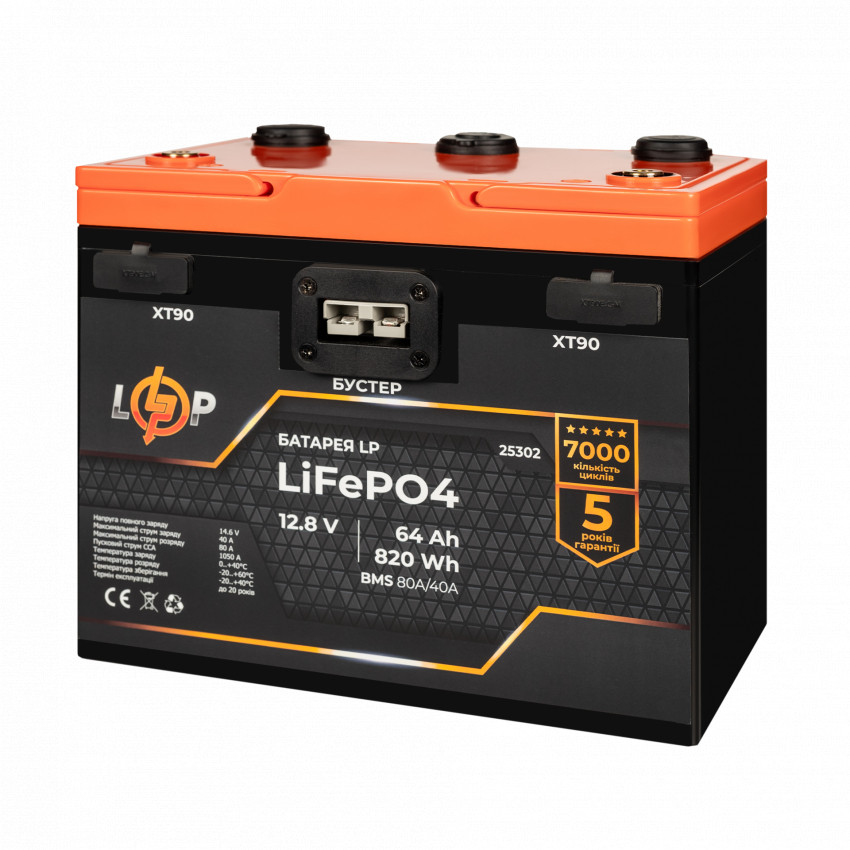 Акумулятор LP LiFePO4 12,8V - 64 Ah (820Wh) (BMS 80A/40А) пластик 2XT90 4USB стартер-