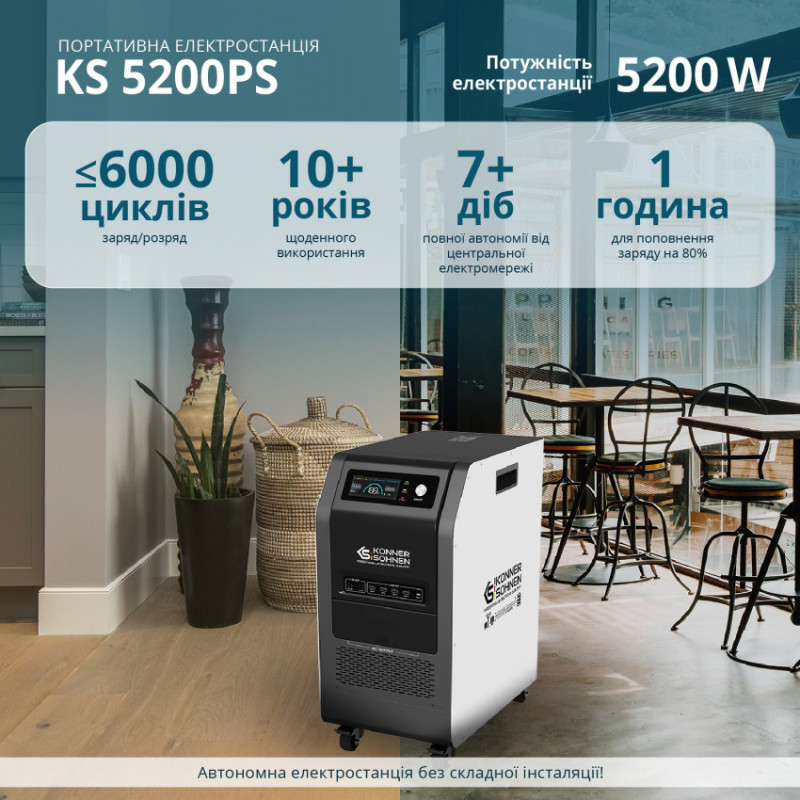 Портативна електростанція 3 в 1 KS 5200PS-KS 5200PS