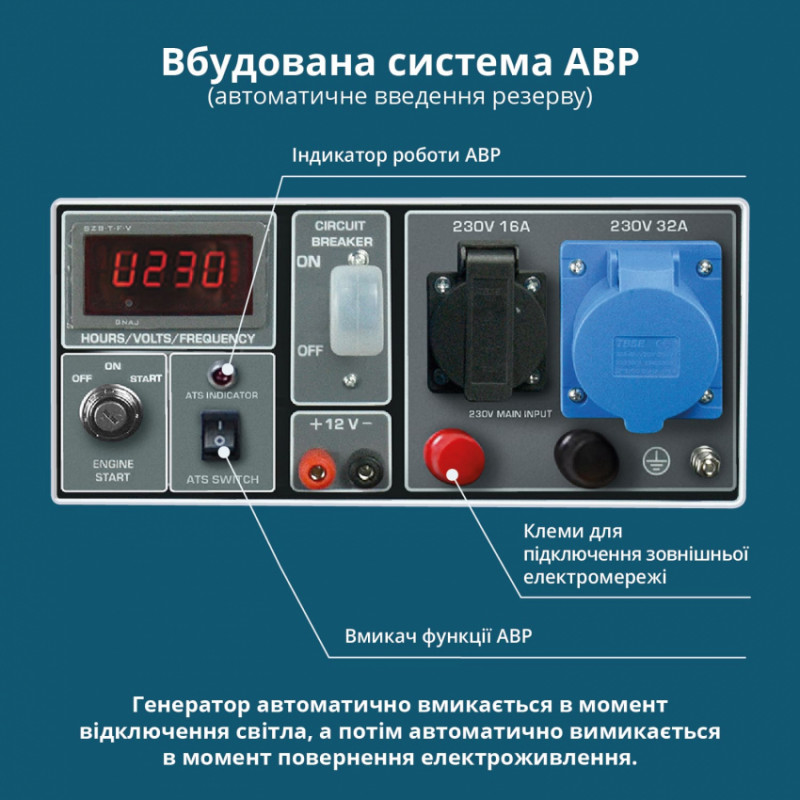 Бензиновий генератор «Könner & Söhnen» KS 7000E ATS-KS 7000E ATS
