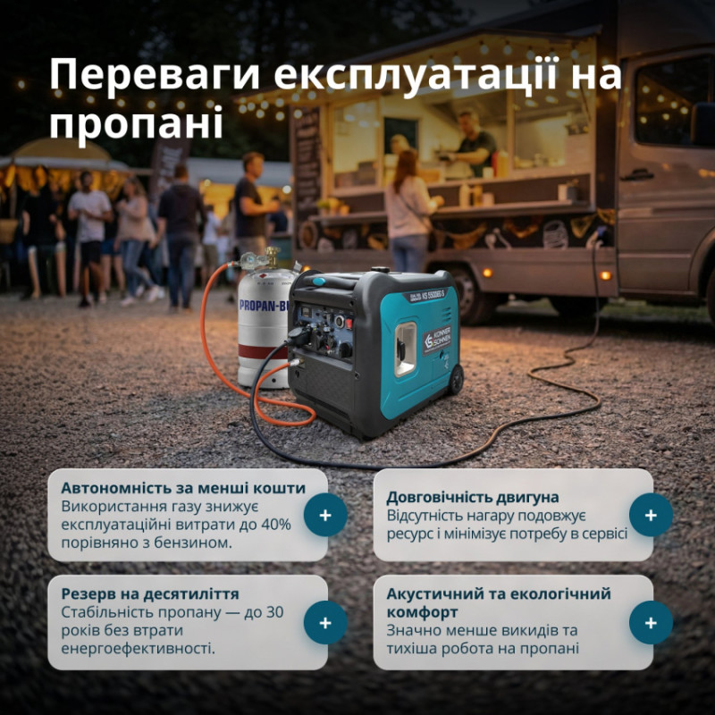 Інверторний газобензиновий генератор KS 5500iEG S-KS 5500iEG S