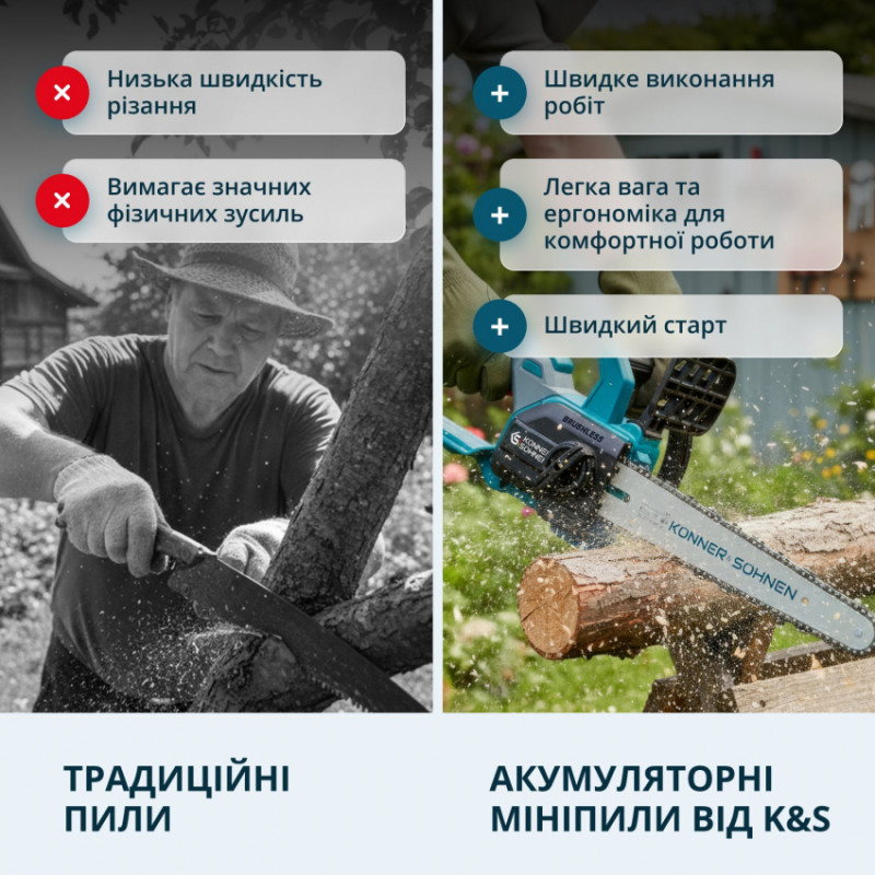 Акумуляторна пила KS MCS20V-12 SET PLUS-KS MCS20V-12 SET PLUS