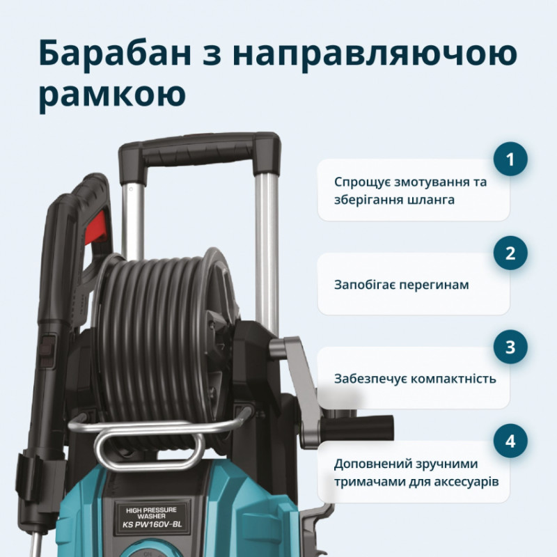 Мийка високого тиску KS PW160V-BL-KS PW160V-BL