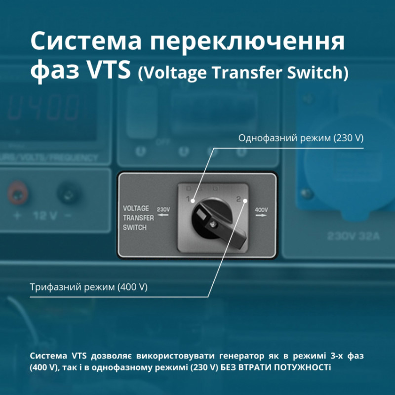 Бензиновий генератор «Könner & Söhnen» KS 10000E 1/3-KS 10000E 1/3