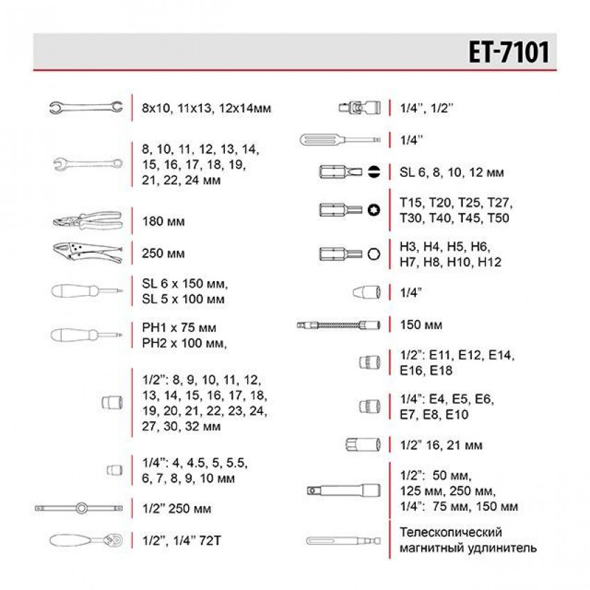 Професійний набір інструментів 1/4", 1/2", 101 од., Cr-V INTERTOOL ET-7101-ET-7101