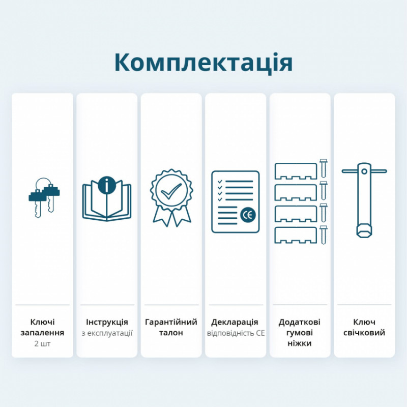 Бензиновий генератор «Könner & Söhnen» KS 7000E 1/3-KS 7000E 1/3