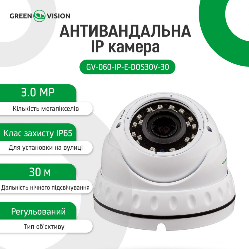 Антивандальна IP камера GV-060-IP-E-DOS30V-30-