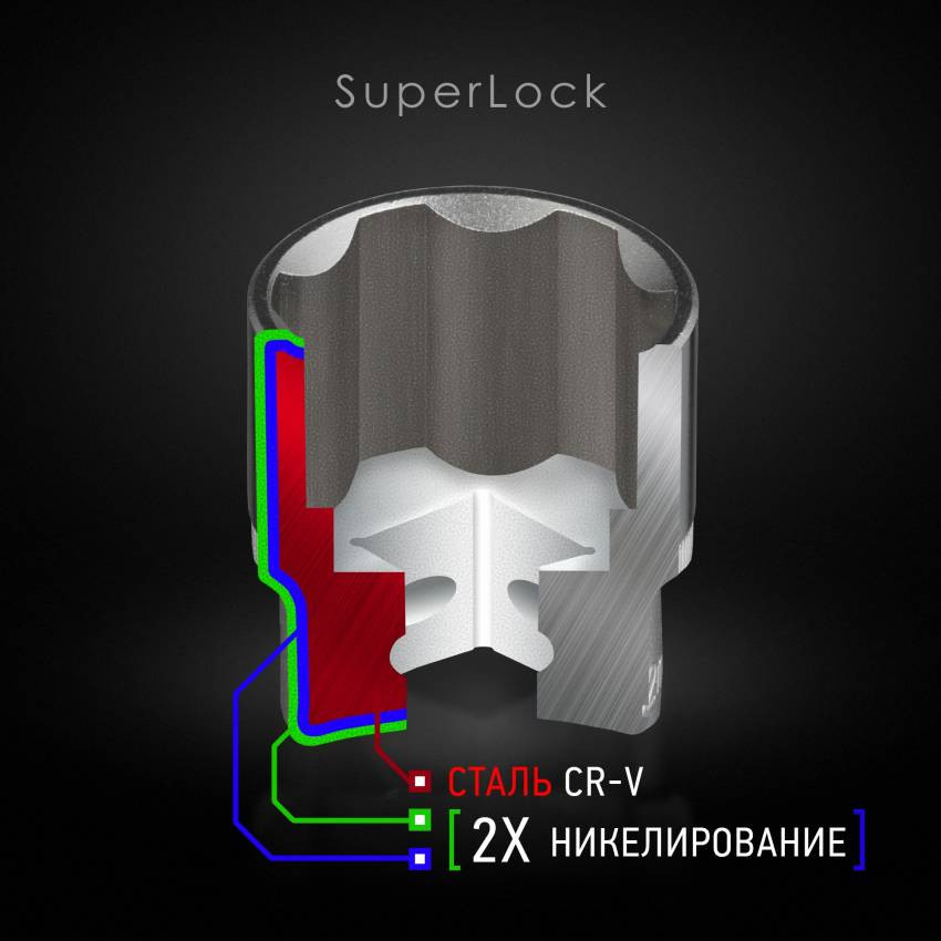 Набір інструментів 110 од., SUPER LOCK, STORM, 1/2", 1/4", Cr-V INTERTOOL ET-8110-ET-8110