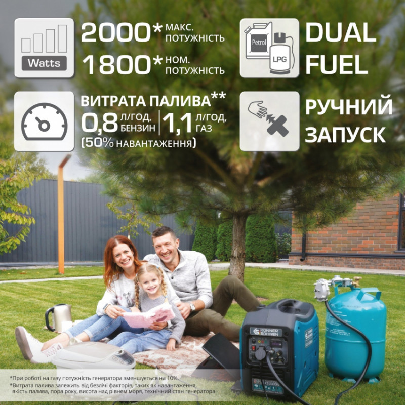Інверторний газобензиновий генератор KS 2000iG S-KS 2000iG S