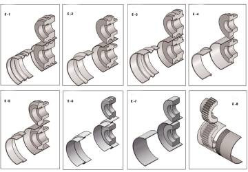 Відбортовочний верстат Isitan HIBKS 4.0-HIBKS4.0