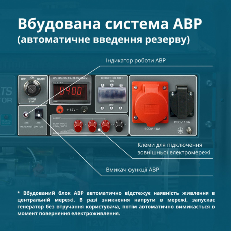 Бензиновий генератор «Könner & Söhnen» KS 10000E-3 ATS-KS 10000E-3 ATS