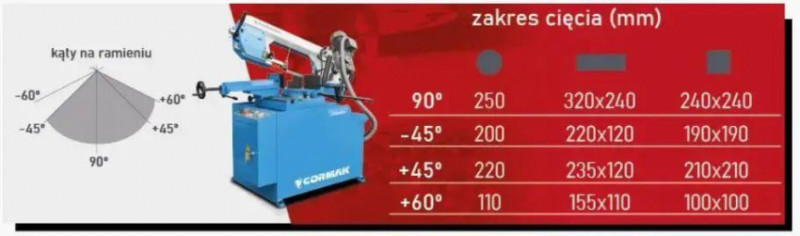 Стрічкова пила CORMAK S200R-S200R