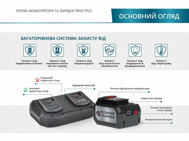 Подвійний швидкий зарядний пристрій для акумуляторних батарей 20V KS C35A-2-KS C35A-2