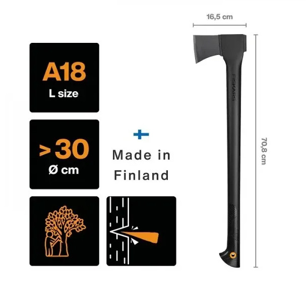 Сокира-колун Solid A18 FISKARS-6411501310835