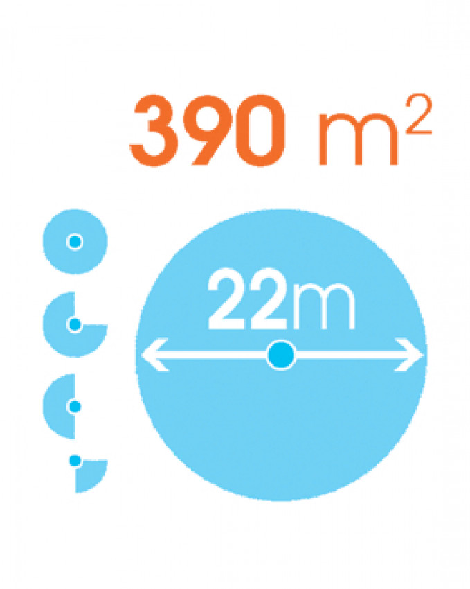Дощувач імпульсний ( головка) Testina Impact 3/4"  полив до 390м2-87050000