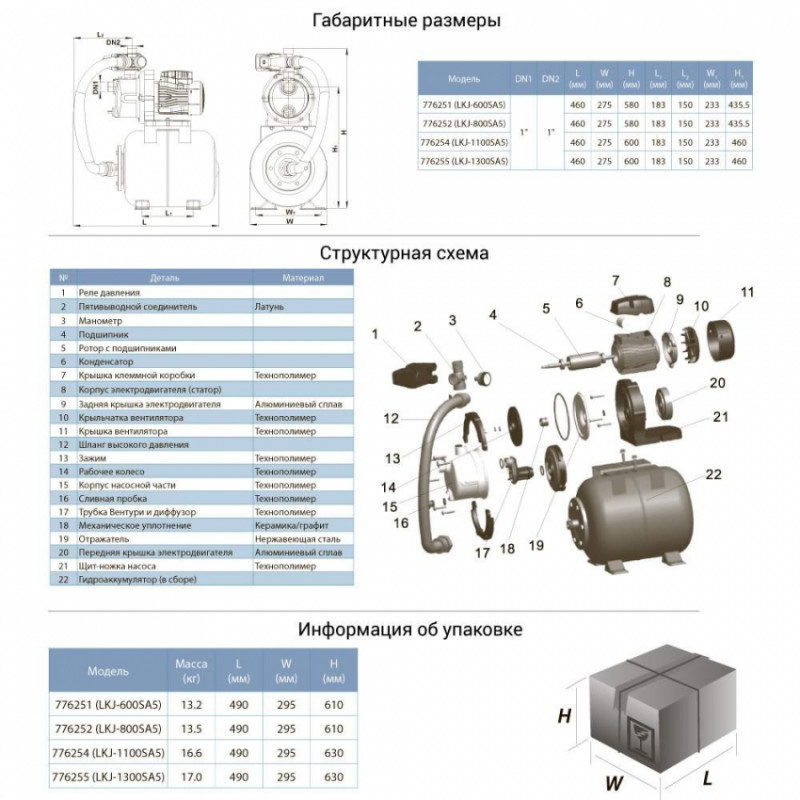 Станція 0.6кВт Hmax 35м Qmax 50л/хв (самовсмоктуючий насос нерж) 24л LEO (776251)-TR776251