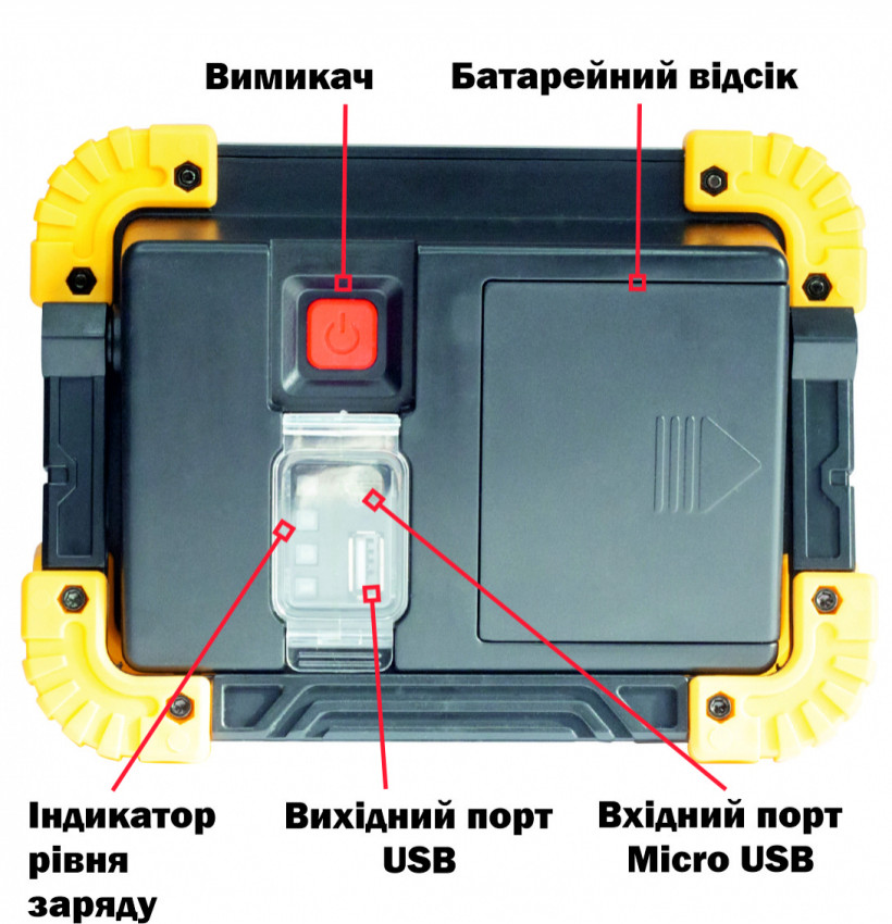 Ліхтар worklight FL2031 LED+COB з USB з функцією Power Bank-FL2031