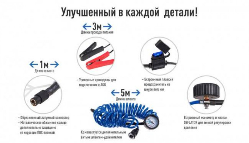 Компресор "ViTOL" К-55 150psi/23Amp /50л/шланг 5,0м/клеми-К-55