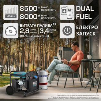 Інверторний газобензиновий генератор KS 8100iEG-[articul]