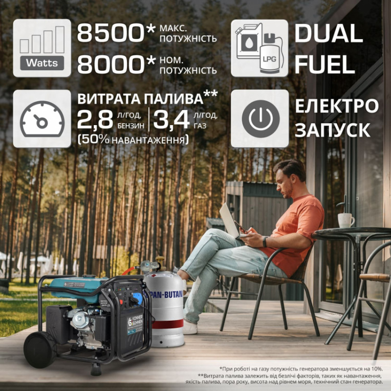 Інверторний газобензиновий генератор KS 8100iEG-KS 8100iEG