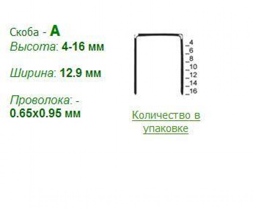 Скоба оббивочна 8006 (А-06) (10тис.шт)-8006A06