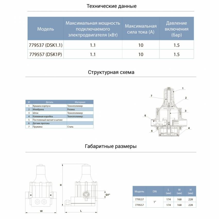 Контролер тиску електронний 1.1кВт Ø1" AQUATICA (779537)-779537