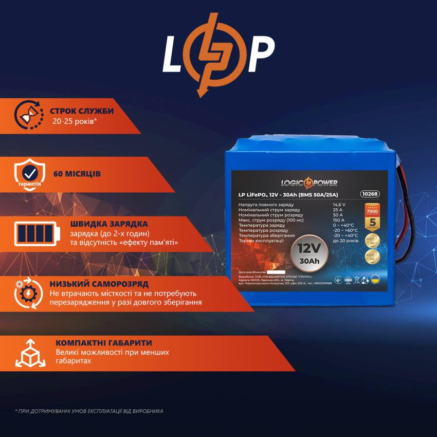 Акумулятор LP LiFePO4 12V - 30 Ah (BMS 50A/25A)-