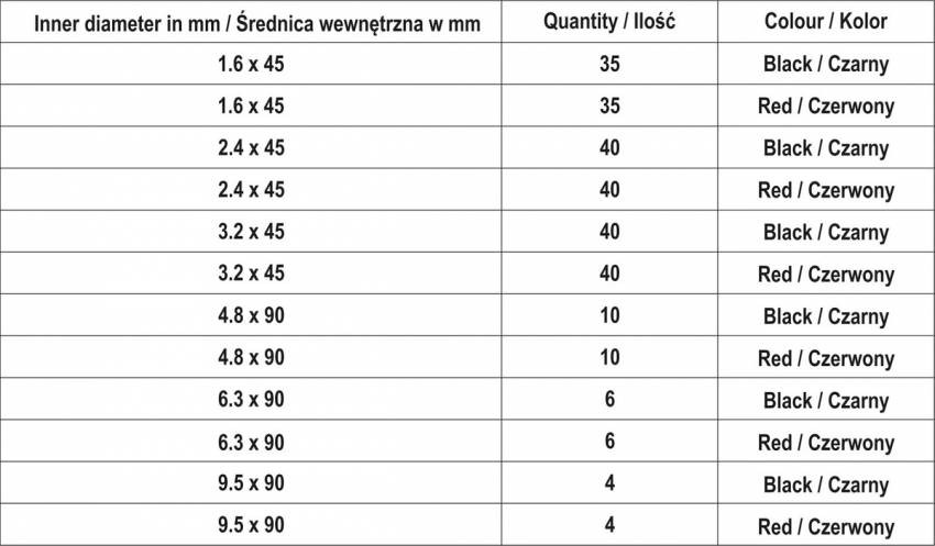 Кембрики термоусадні до t=125°C з клеєм YATO : різних розмірів, 270 шт-YT-068671