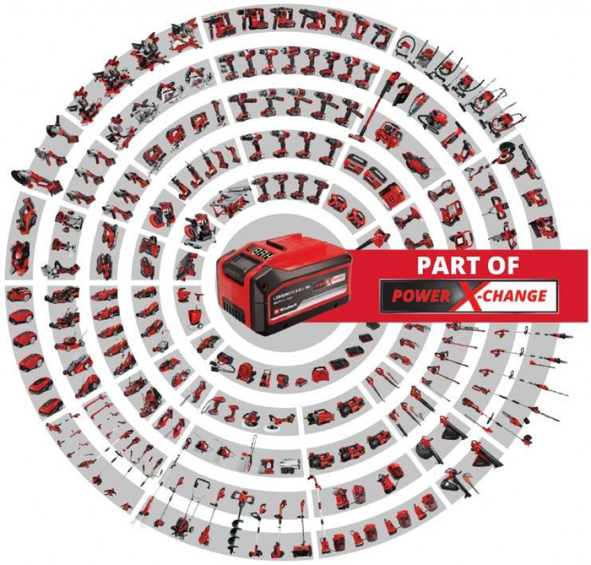 Акумулятор + зарядний пристрій 18V 2.0 Ah PXC Starter Kit (4512040)-4512040