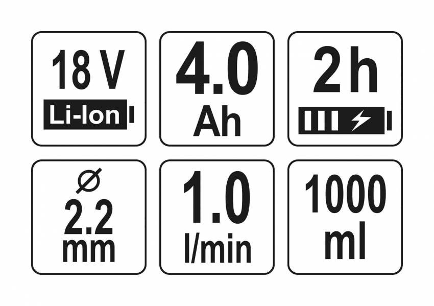 Пульверизатор акумуляторний YATO Li-Ion 18 В 4 Агод 1 л/хв бачок- 1 л сопло Ø2.2 мм-YT-82765