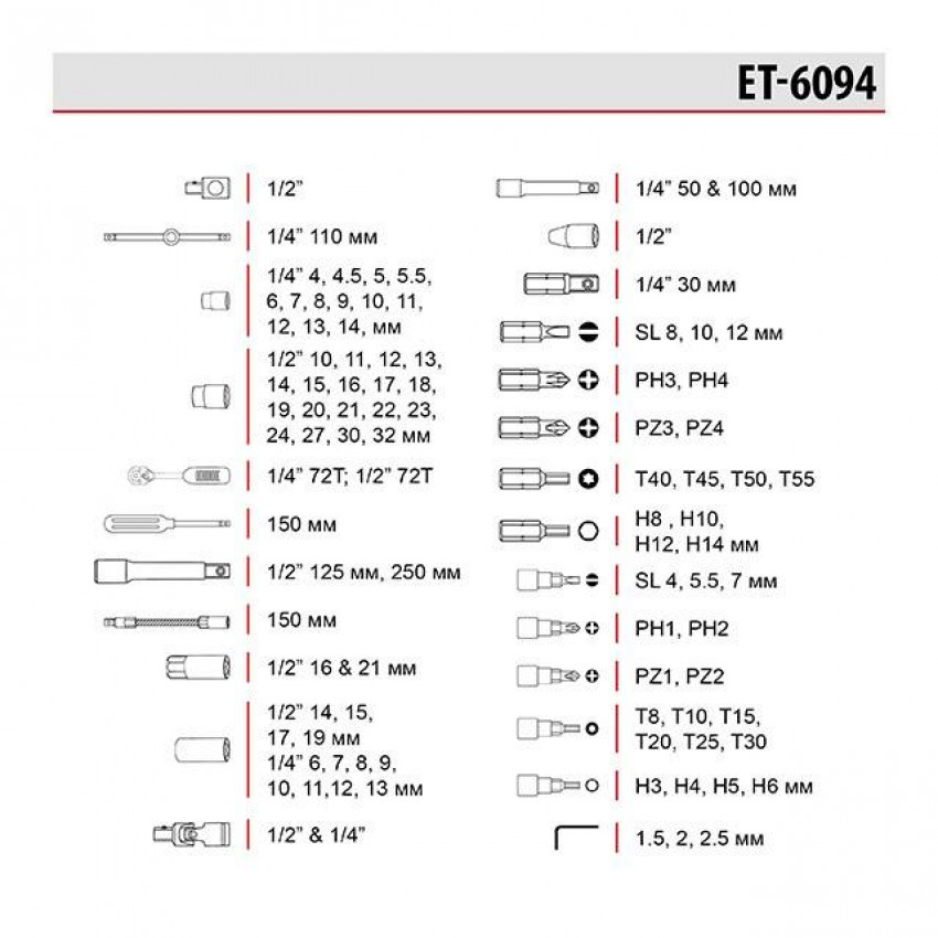 Професійний набір інструментів 1/2", 1/4", 94 од., Cr-V INTERTOOL ET-6094-ET-6094