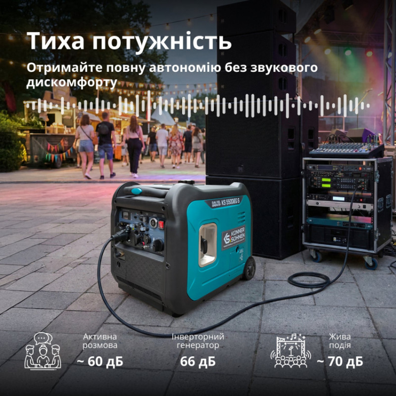 Інверторний газобензиновий генератор KS 5500iEG S-KS 5500iEG S
