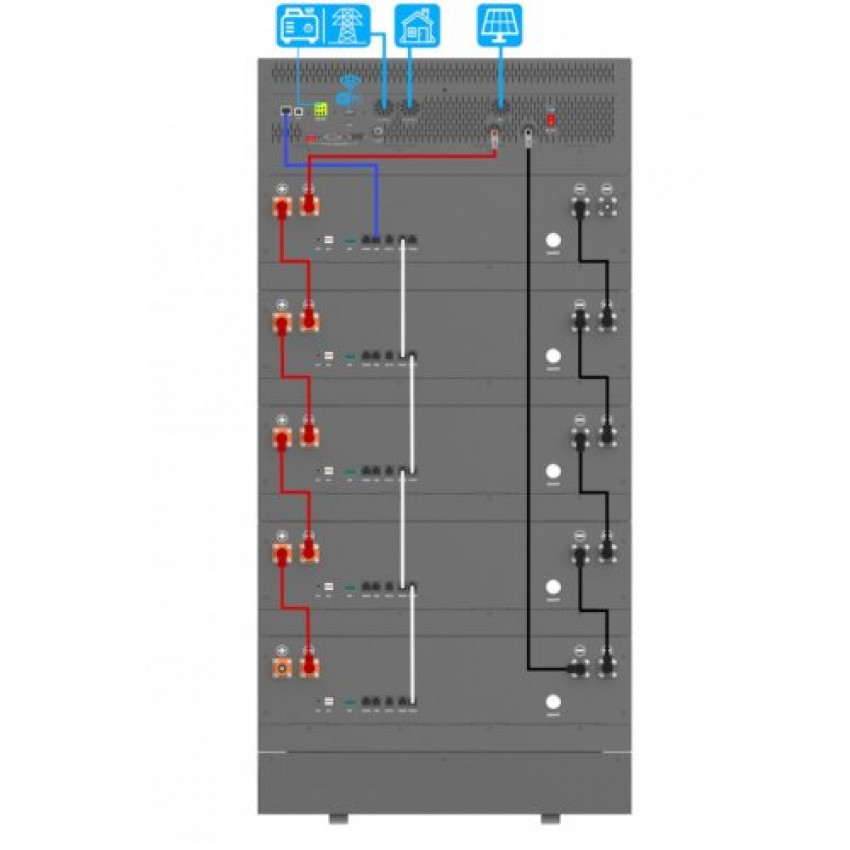 Система накопичення енергії GENERGY GZE-25652-240080090