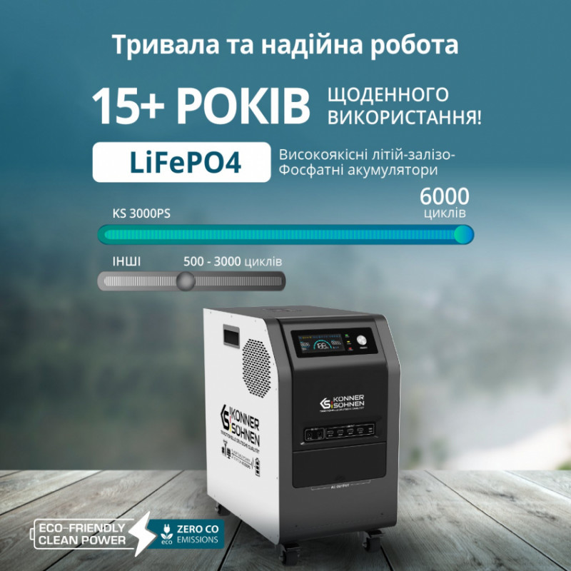 Портативна електростанція 3 в 1 KS 3000PS-KS 3000PS