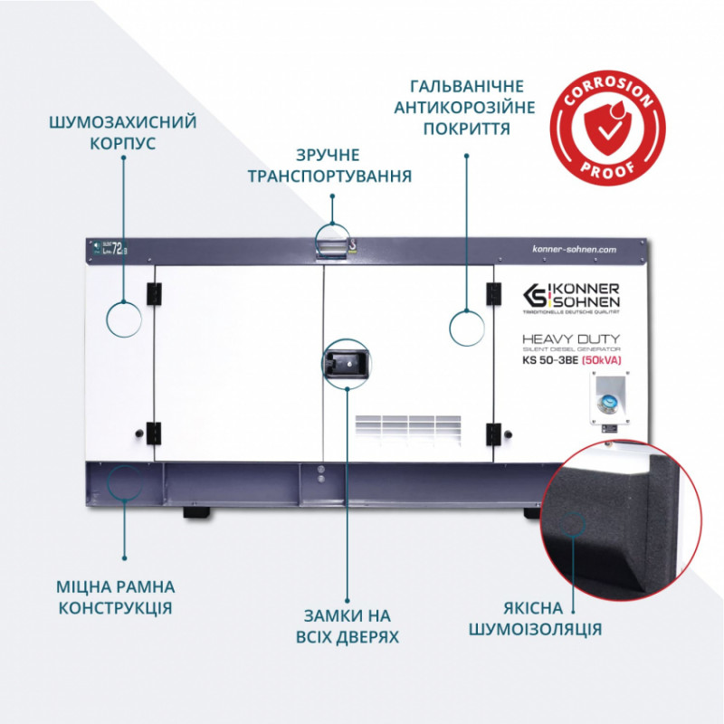 Дизельна трифазна електростанція KS 50-3BE-KS 50-3BE