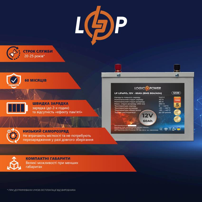 Акумулятор LP LiFePO4 12V - 60 Ah (BMS 80A/40A) металл-