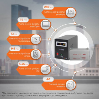 Комплект резервного живлення для котла і теплої підлоги LogicPower ИБП B1000VA + гелевая батарея 1440W