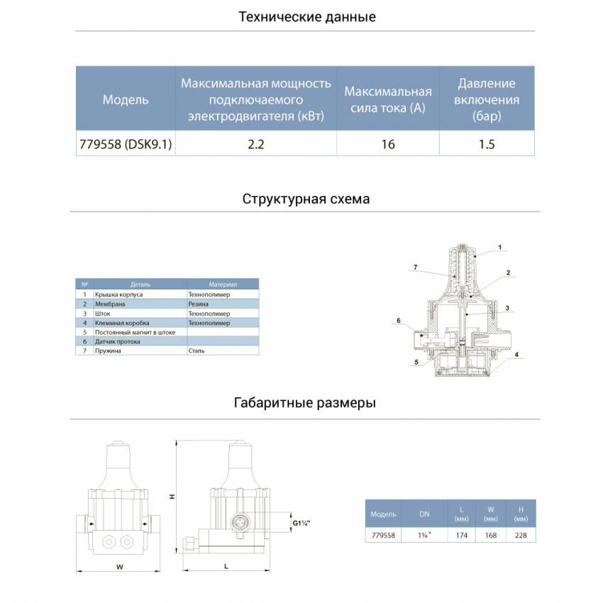 Контролер тиску електронний 2.2кВт Ø1¼" AQUATICA (779558)-779558