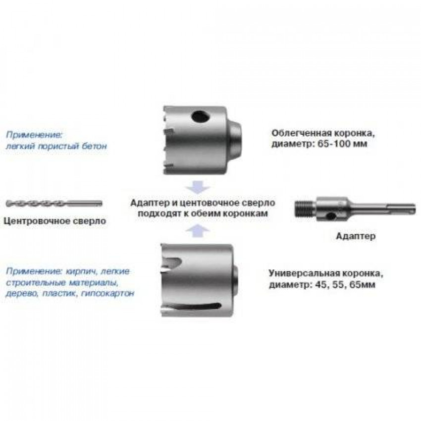 Коронка пустотіла збірна полегшена S & R 100 х 50-214007084