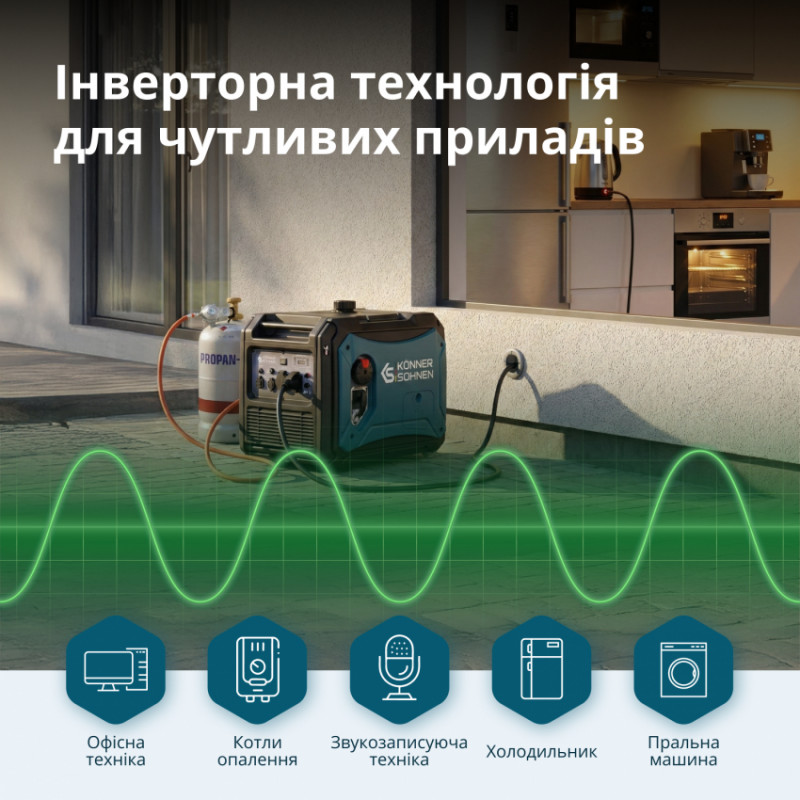 Інверторний газобензиновий генератор KS 4000iEG S-KS 4000iEG S