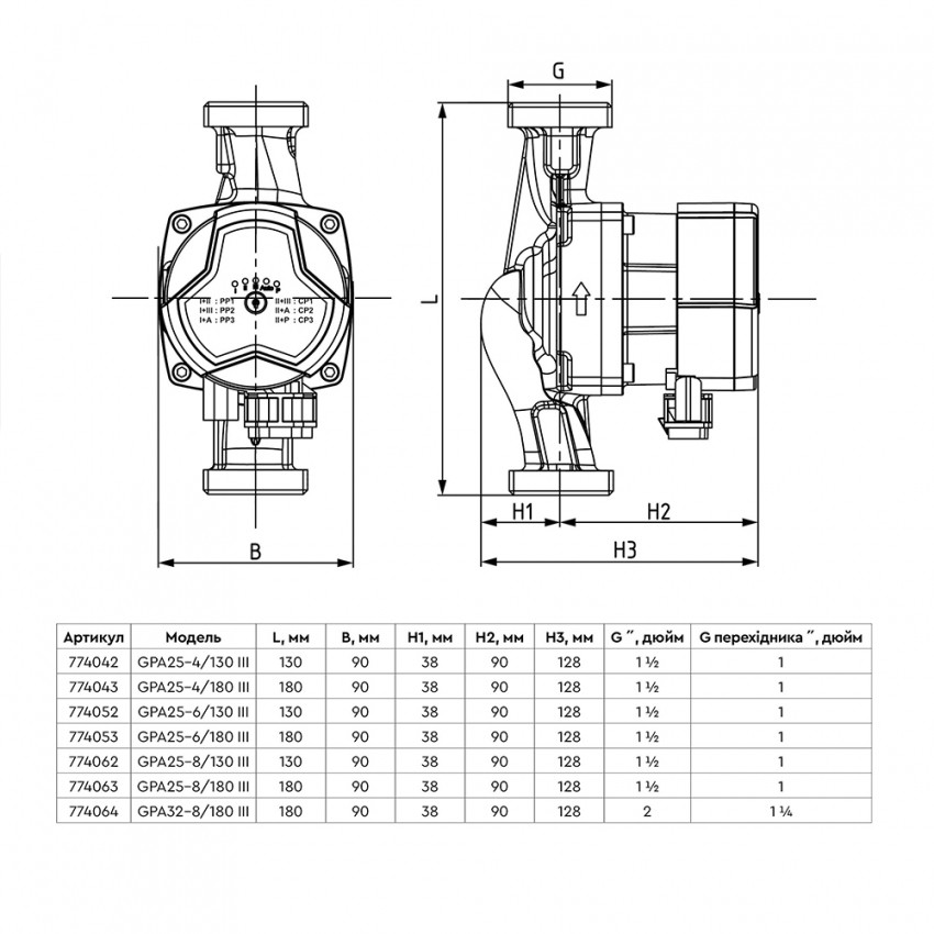 Насос циркуляційний енергозберігаючий 5-39Вт Hmax 6м Qmax 53л/хв Ø1½" 130мм + гайки Ø1" AQUATICA GPA25-6/130 III (774052)-774052