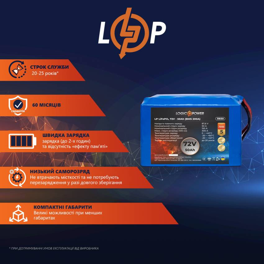 Акумулятор LP LiFePO4 72V - 50 Ah (BMS 200A)-
