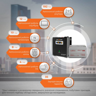 Комплект резервного живлення для котла і теплої підлоги LogicPower ИБП W800VA + гелевая батарея 1400W