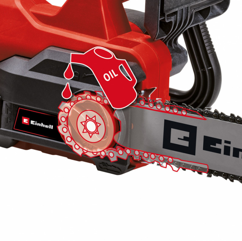 Пила електрична ланцюгова GC-EC 1935 (4501220)-