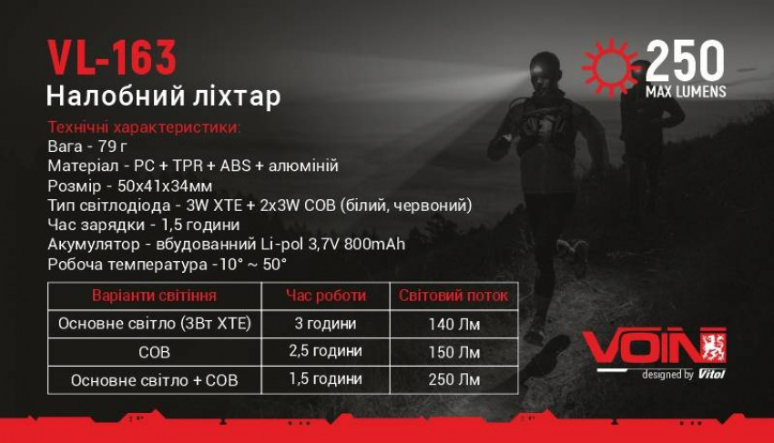 Ліхтар налобний VOIN VL-163, 2 x 3W-COB (W/R) 3W XPE/АКБ800mAh/рег. нахилу-VL-163