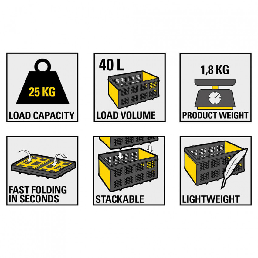 Портативний складний ящик STANLEY SXWT-FT505-SXWT-FT505