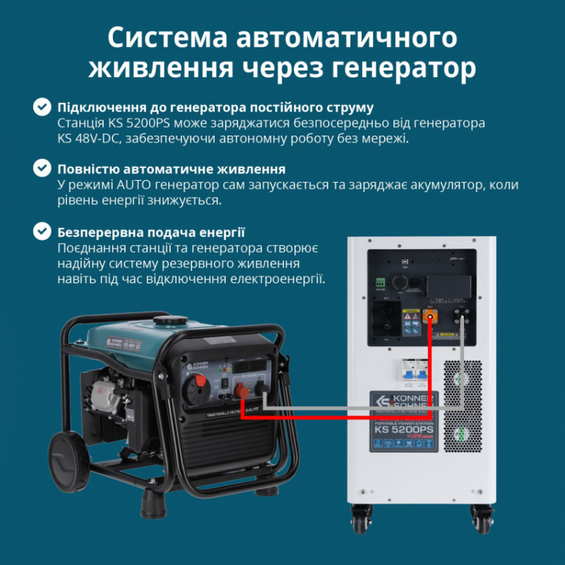 Портативна електростанція 3 в 1 KS 5200PS-KS 5200PS
