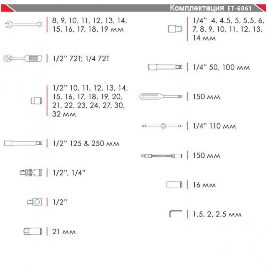 Професійний набір інструментів 1/4", 1/2", 61 од., Cr-V INTERTOOL ET-6061-ET-6061