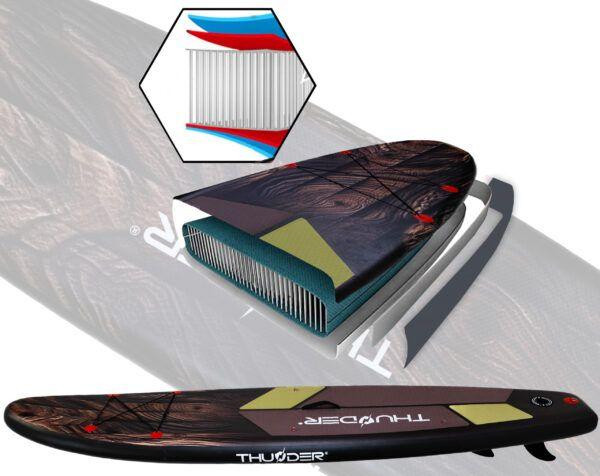SUP-дошка THUNDER WOOD 320-WOOD