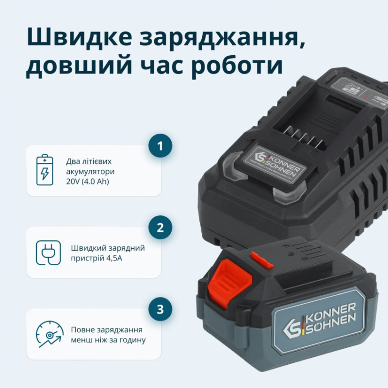Набір акумуляторного електроінструменту 3-в-1 KS RHAGD 20V SET 3 PLUS-KS RHAGD 20V SET 3 PLUS